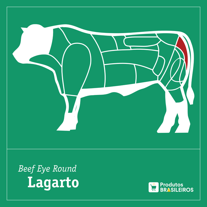 Lagarto / Eye Round (Kg) - Produtos Brasileiros